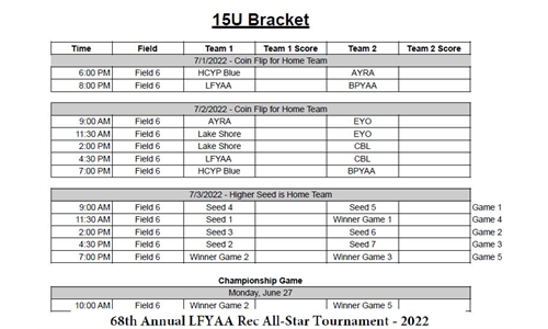15U Tournament Schedule