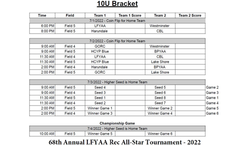 10U Tournament Schedule